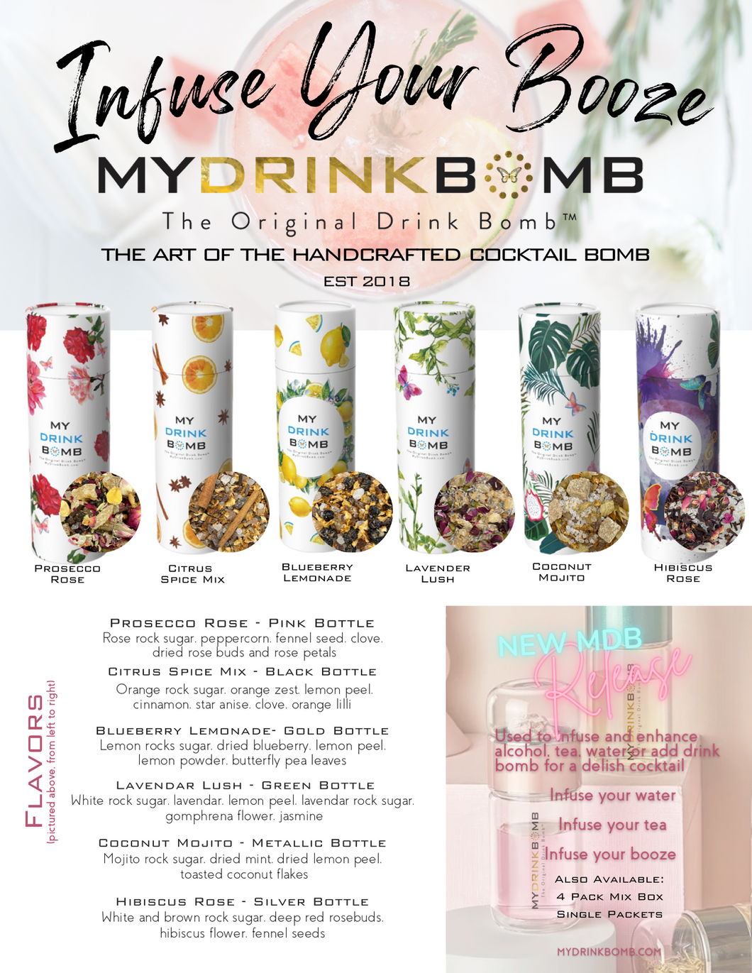 Infuse Your Booze MYDRINKBOMB (TM)